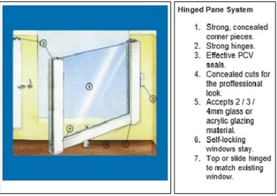 Hinged Pane System