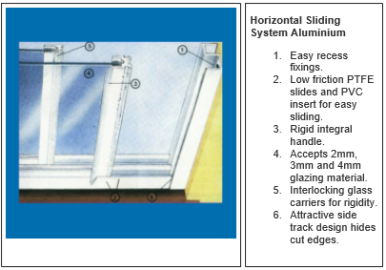 Horizontal Sliding System Aluminium