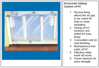 Horizontal Sliding System uPVC